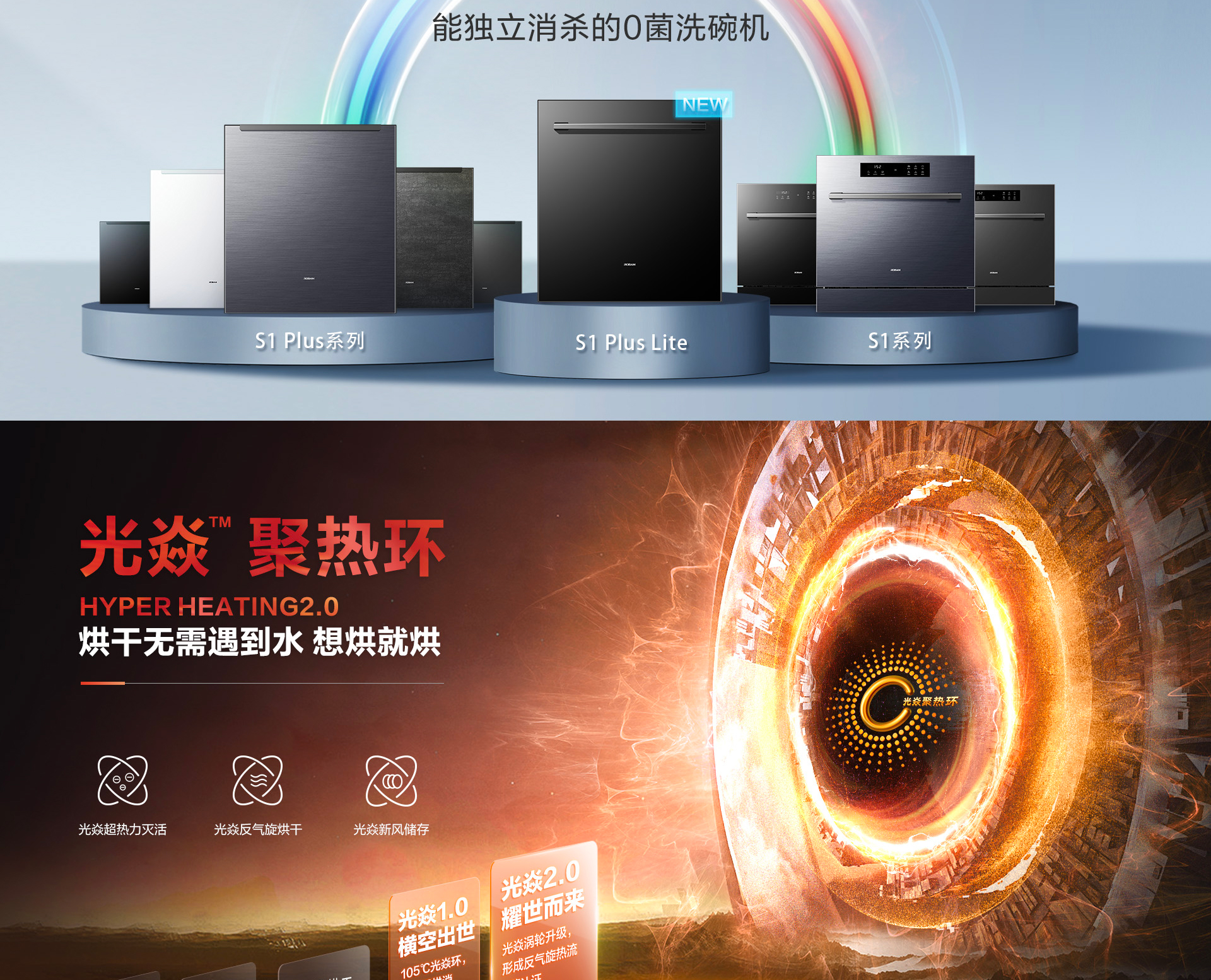 老板电器-洗碗机S1plus5-18_02.jpg